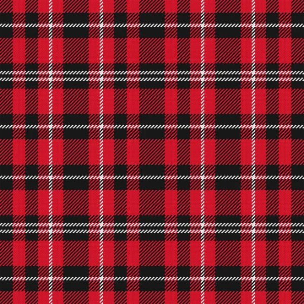 Buffalo Bills: Why Your Football Search Ends in Chicken Wings