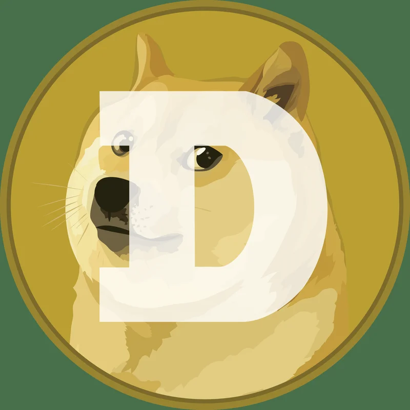 Dogecoin: An Analysis of Price vs. Prediction