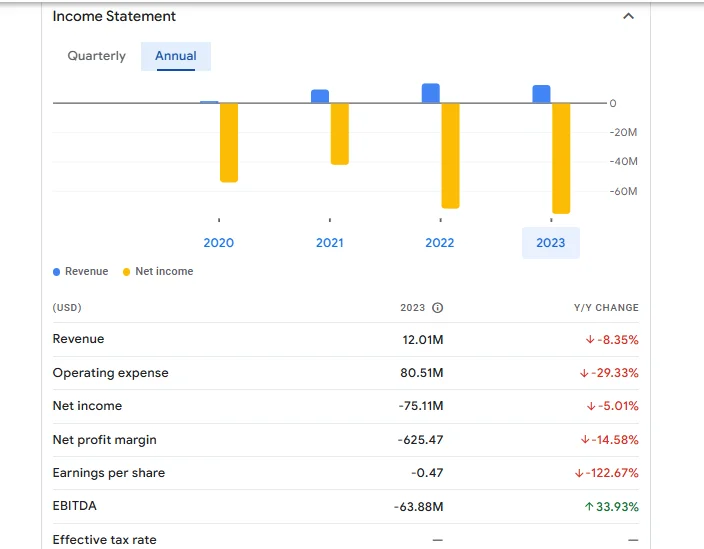RGTI's Sudden Stock Surge: What's Behind the Hype and If You Should Actually Care