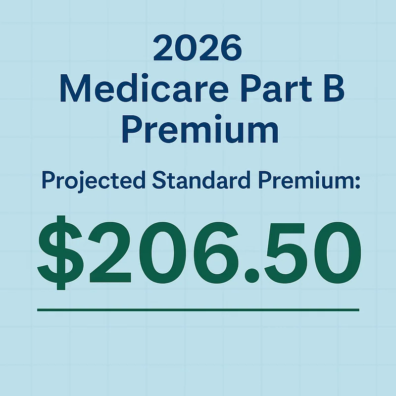 Your 2026 Medicare Premium Horizon: Navigating Part B, Social Security, and Your Income Outlook
